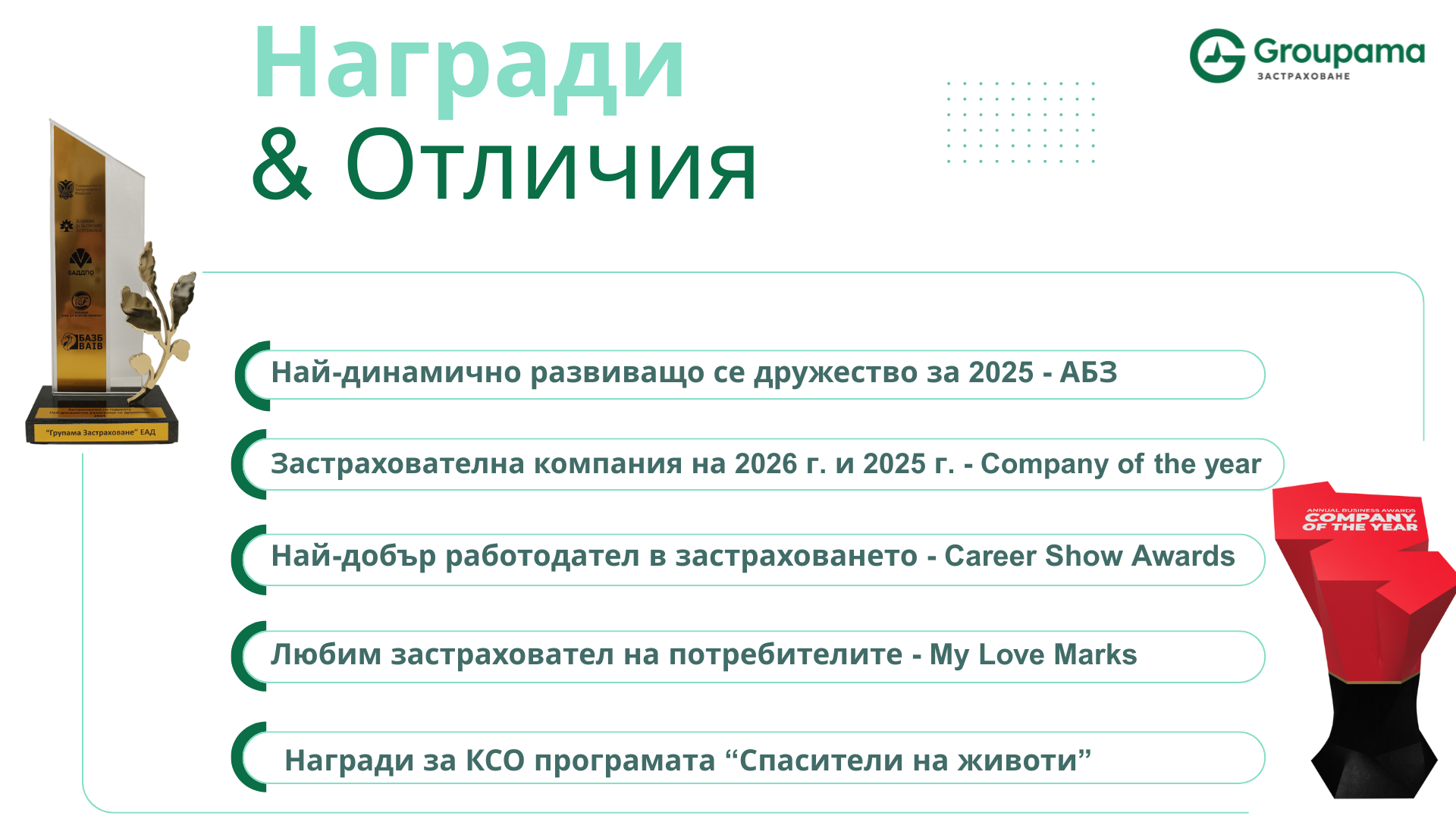 Поводи за гордост